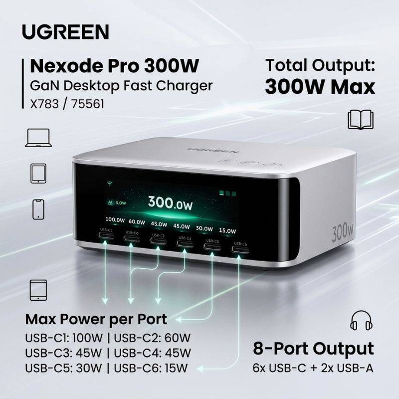 UGREEN Nexode Pro 300W (75561) 8-Port GaN Desktop Fast Charger X783