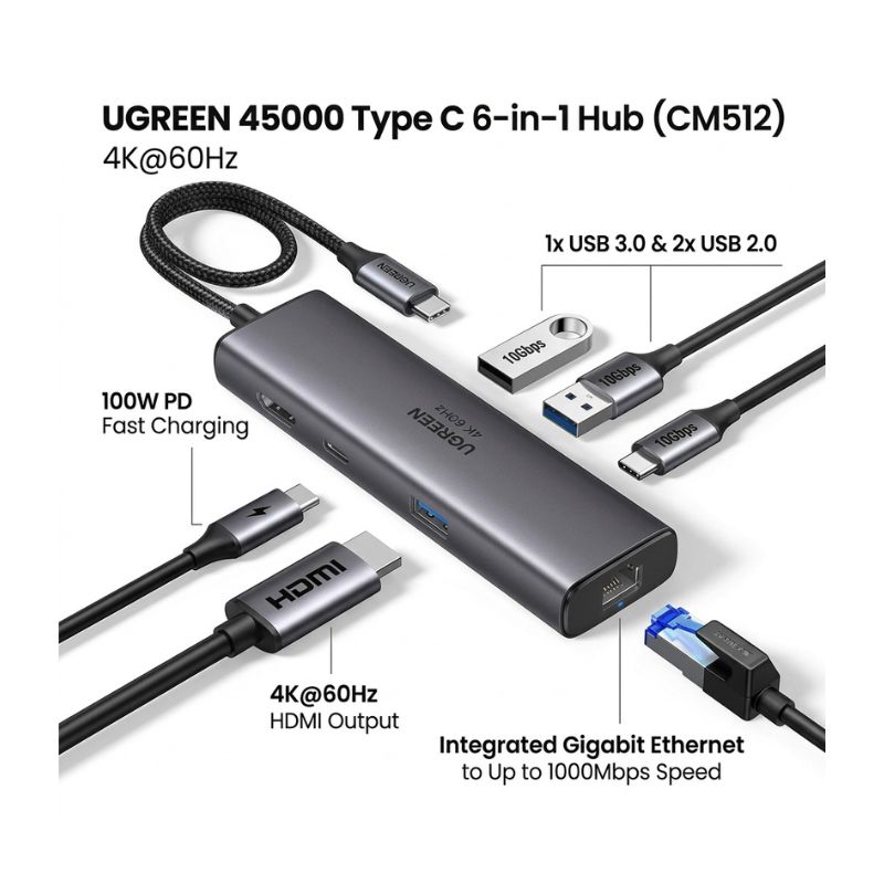 UGREEN 45000 Type C 6-in-1 Hub (CM512)